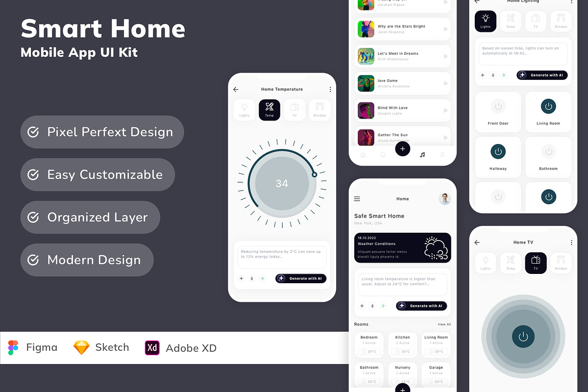 Smart Home Mobile App UI Kit, an UI Kit Template by Betush (Photo 1 of 2)
