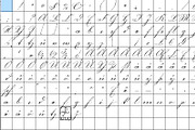 1880 Kurrentschrift Set (+Kur. Easy), a Script Font by GLC Foundry (Thumbnail 3 of 5)