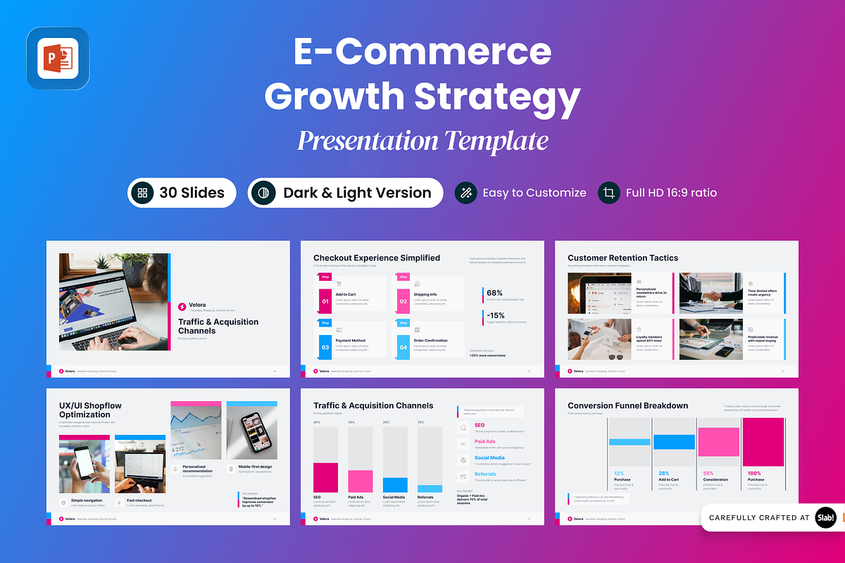 Velora - E-Commerce Growth Strategy