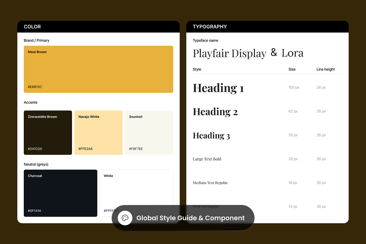 Sekar Ayu - Hotel Website preview 4