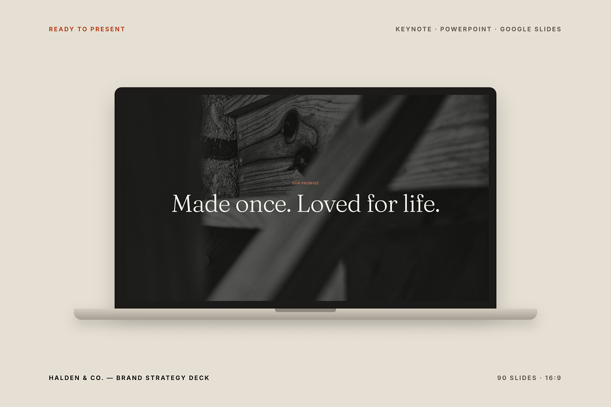 Helden Brand Strategy Presentation, a Presentation Template by Yolk Vibes (Photo 12 of 22)