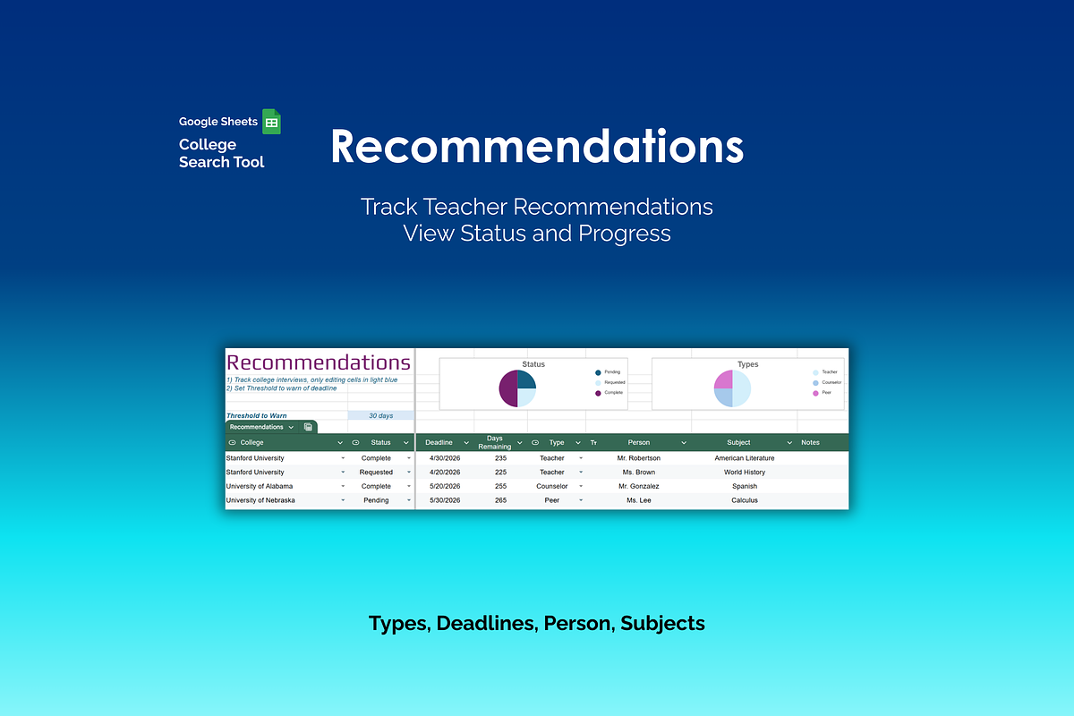 College Search Tool - Google Sheets, an App Template by Ardent Workshop (Photo 5 of 8)