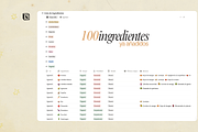 Recetario y planeador de comidas, an App Template by The Ephemera Mercadito (Thumbnail 3 of 3)