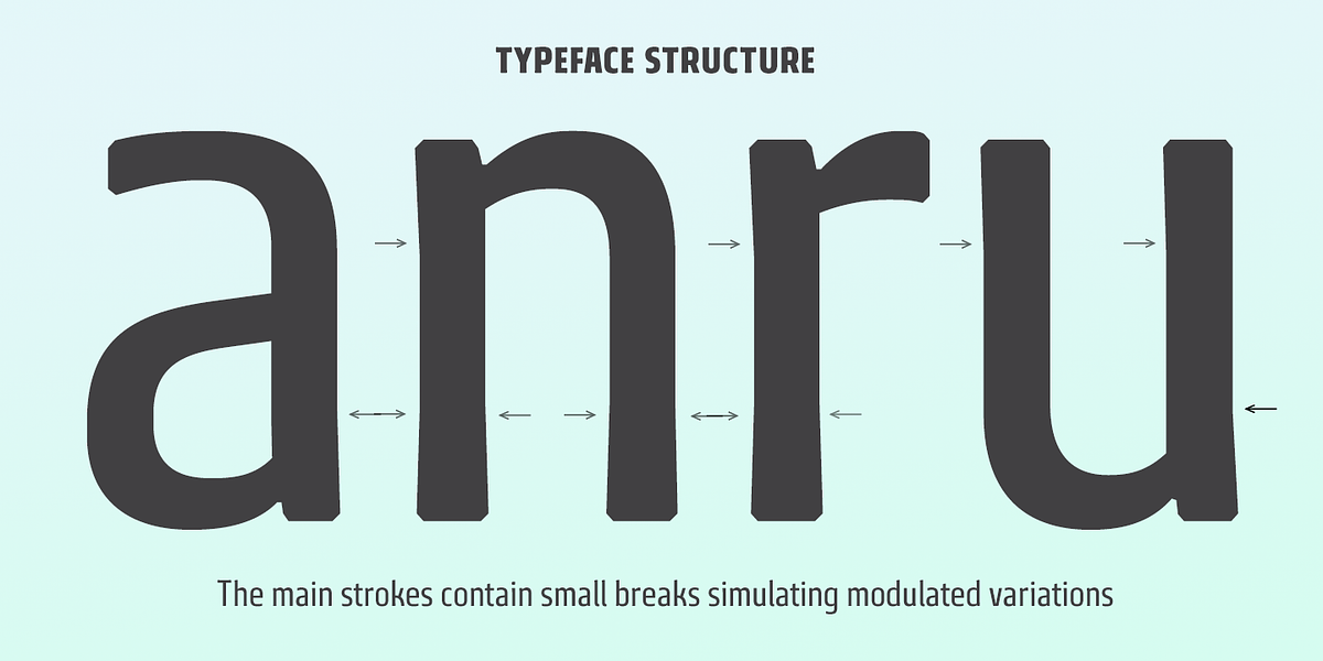 Quebra Cond, a Sans Serif Font by Vanarchiv (Photo 2 of 7)