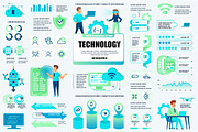 Technology Infographics Template | Templates & Themes ~ Creative Market
