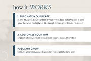Seaside Framer Template, a Websites & App Template by Jasmine Creative Co (Thumbnail 7 of 8)