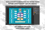 2020 European Championship WallChart, a Poster Template by RussGFX (Thumbnail 3 of 6)