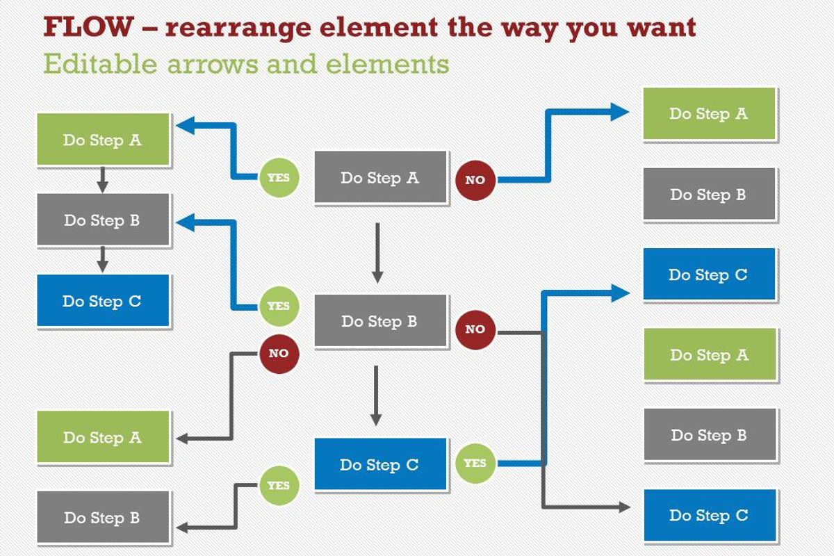 Flow Charts 1 PowerPoint Template, a Presentation Template by Yes Presentations (Photo 3 of 73)