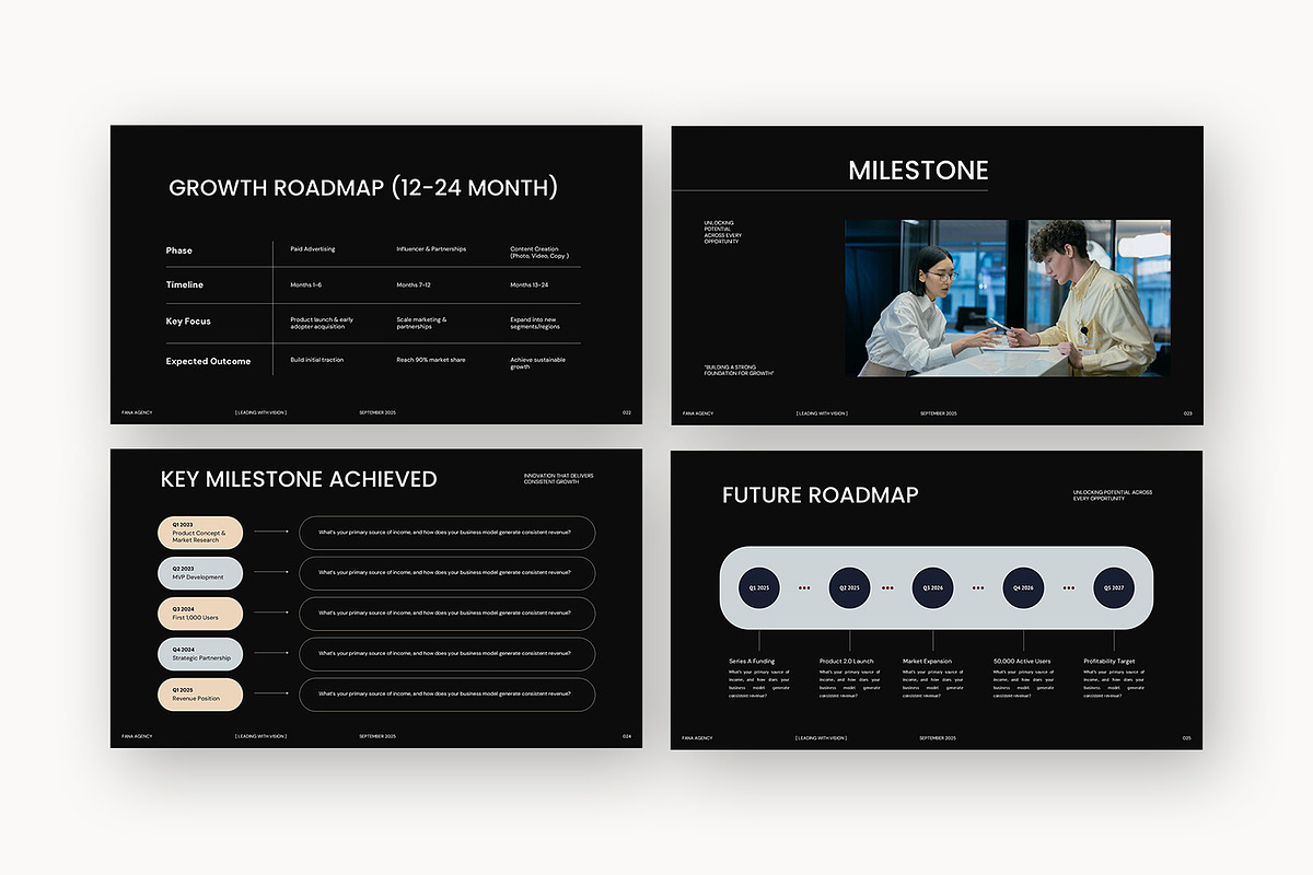 Fana : Pitch Deck Powerpoint, a Presentation Template by Punkl Camp (Photo 15 of 16)