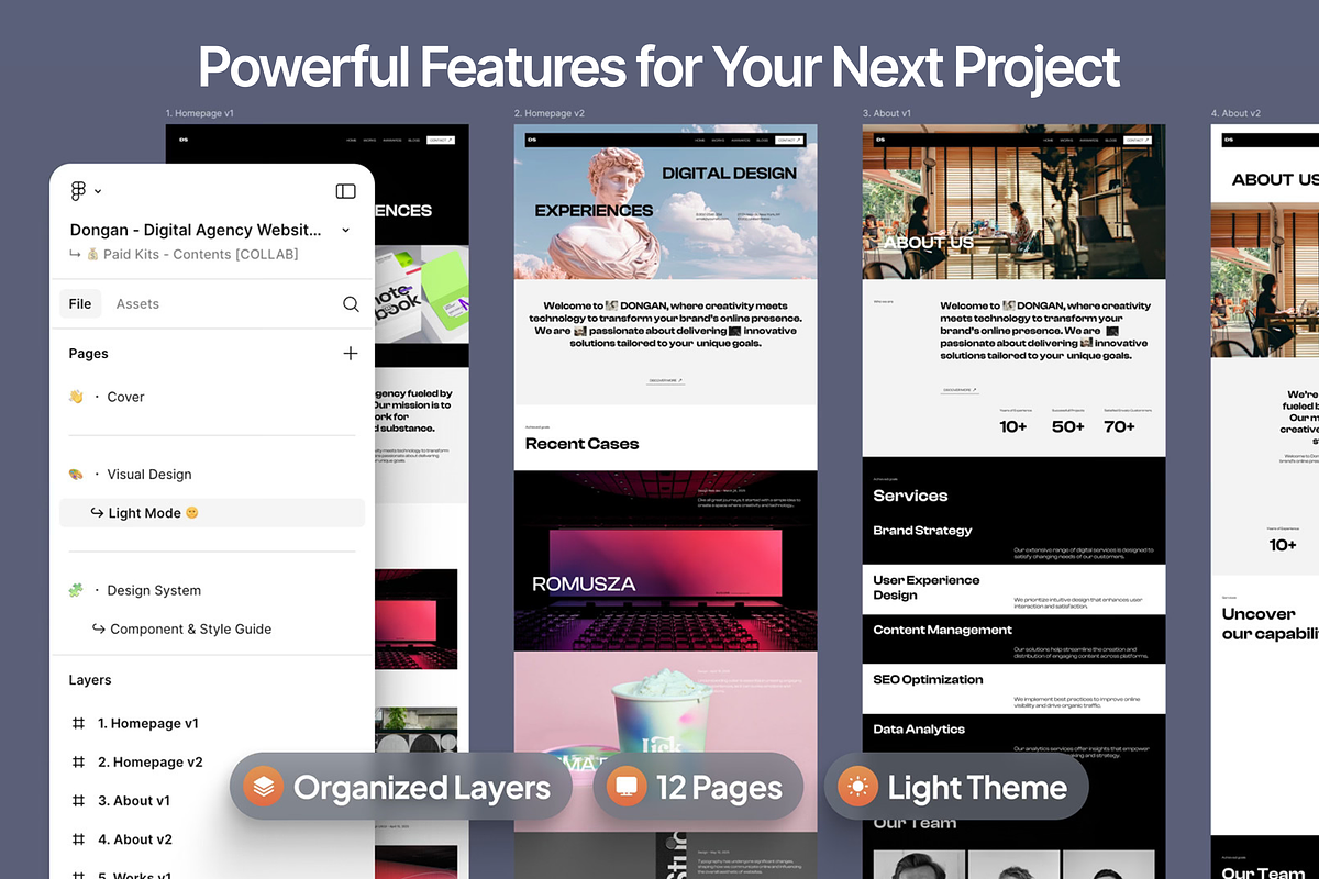 Digital Agency Website UI KIT Figma preview 5