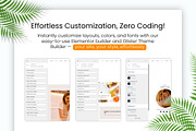 Venus - Blog WordPress Theme, a WordPress Template by Your Theme Shop (Thumbnail 2 of 9)