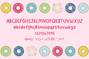 RD Donut Hole - Round Font, a Sans Serif Font by RissDesign (Thumbnail 2 of 4)