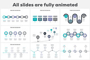 Timelines infographic presentations, a Presentation Template by Abert (Thumbnail 4 of 7)