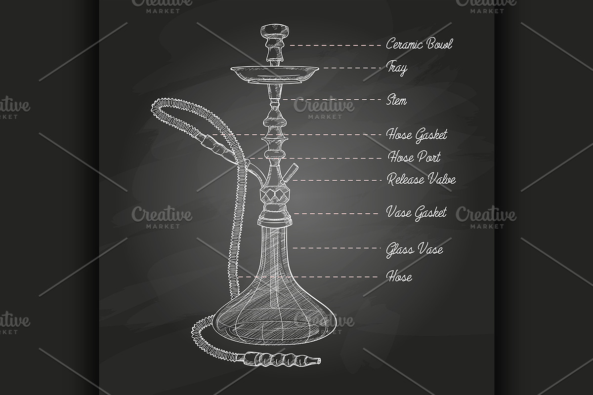Vector color menu design, a Decorative Illustration by Netkoff