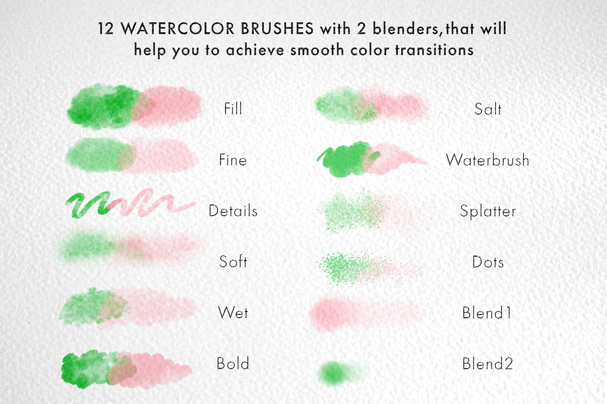 Watercolor Lettering Kit, a Brush Add-On by Letter Elfa Studio (Photo 2 of 11)