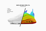 Nike Air Max 2090 | Photoshop Mockup, a Product Mockup by sophiesconcepts (Thumbnail 1 of 3)