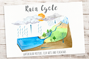 Rain Cycle - Clip Arts & Flashcards, an Education Illustration by Tati Bordiu (Thumbnail 1 of 4)