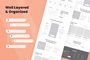 Social Media Marketing Wireframe Web, a Wireframe Template by INSPR STD (Thumbnail 3 of 6)