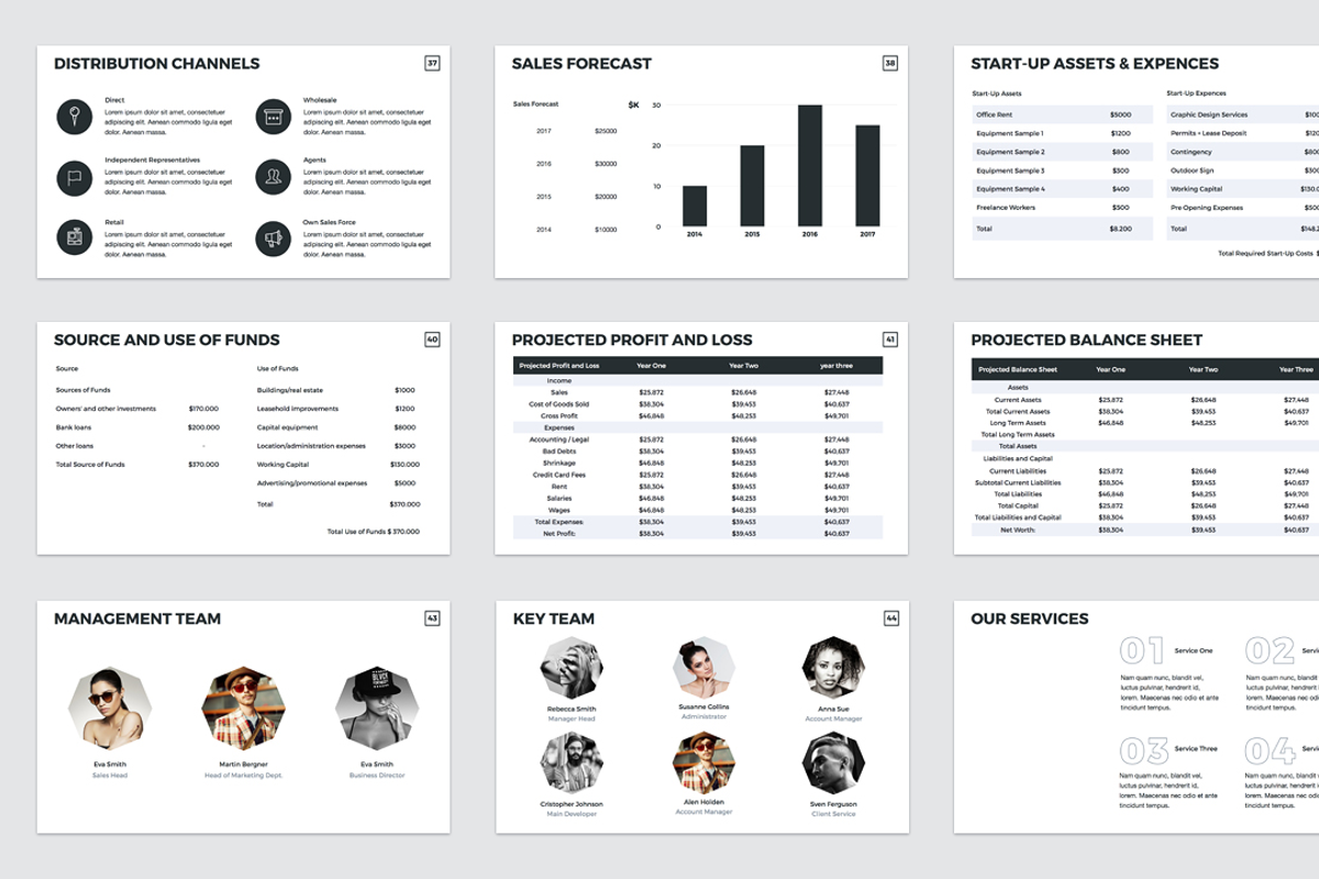 Business Plan PowerPoint Template, a Presentation Template by JetzTemplates (Photo 6 of 8)