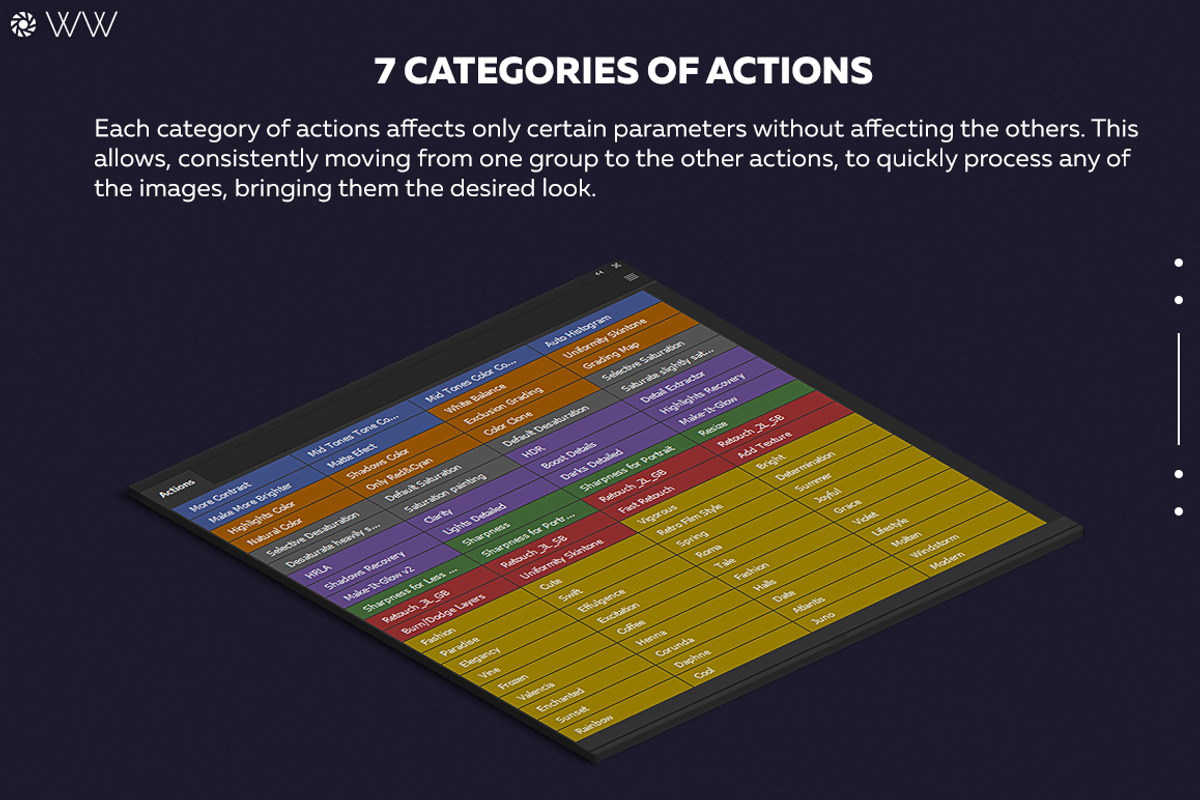 Photoshop Master - Actions Bundle, an Action Add-On by Willa (Photo 12 of 13)