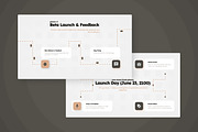Product Roadmap Infographic V2, a Work Illustration by productype1 (Thumbnail 5 of 5)
