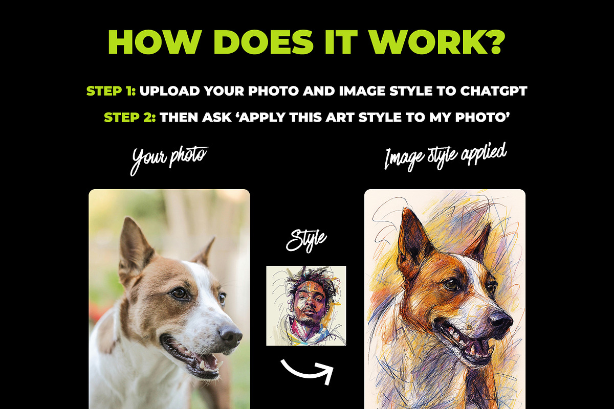 1307 Art Styles For ChatGPT, a Background Graphic by Sevenstyles (Photo 2 of 6)
