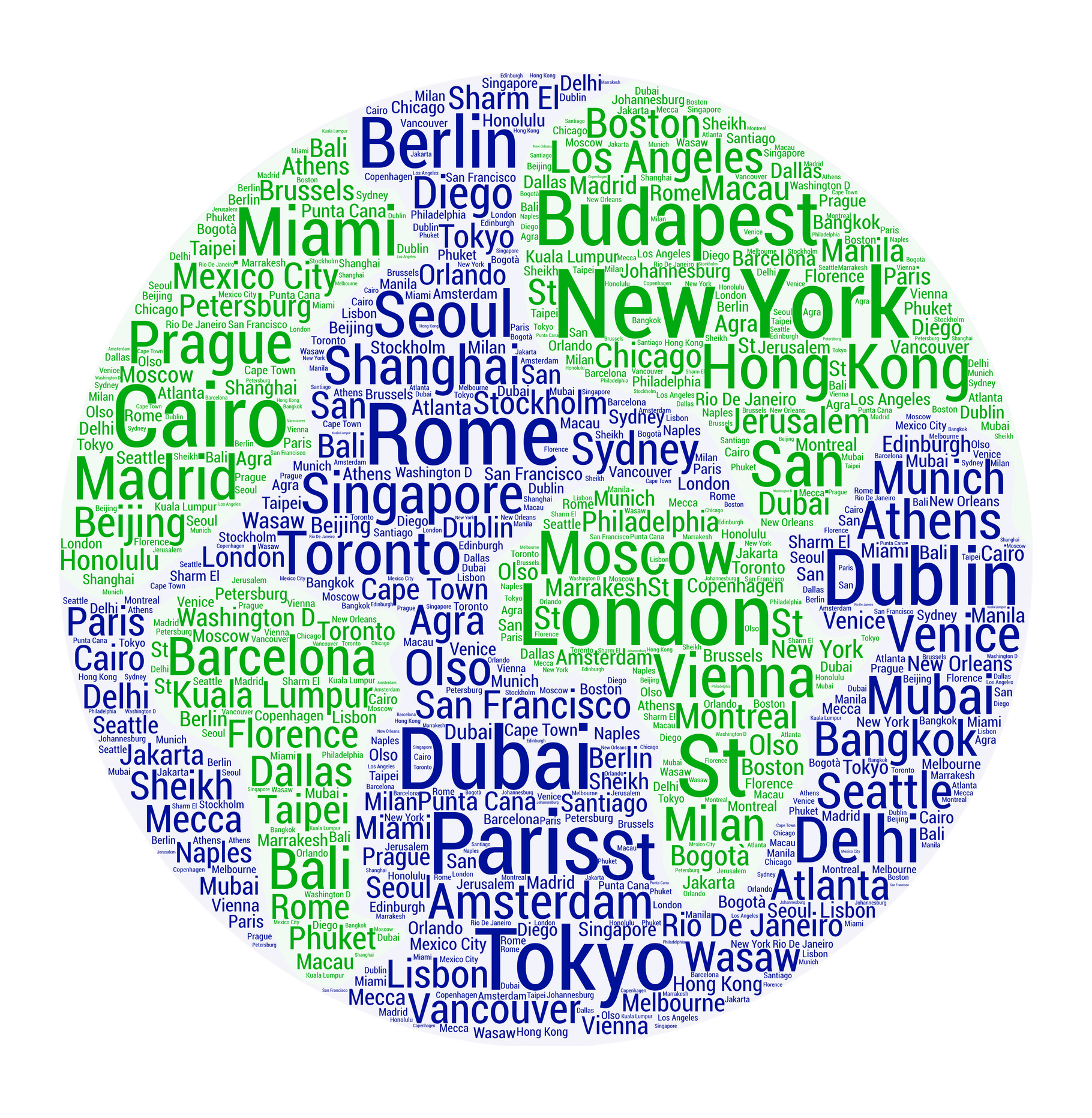 Words cloud famous Cities, a Background Photo by Antonio Gravante ...