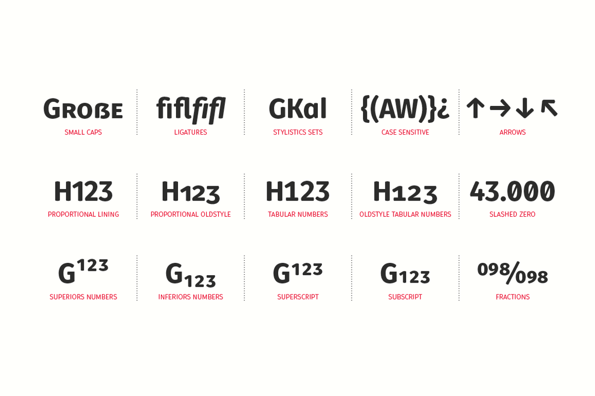 Gardenia Typeface 85%OFF preview 8