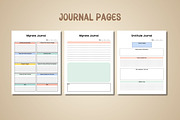Migraine Journal & Tracker - Canva, a Print Template by Adalin Shop (Thumbnail 4 of 9)