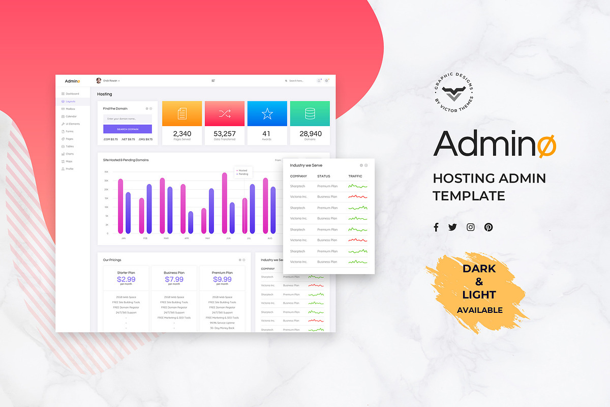 Hosting Admin Dashboard UI Kit, an UI Kit Template by VictorThemes