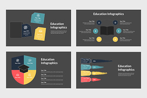 Infographics For Teachers