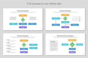 Flowchart Infographic Illustrator