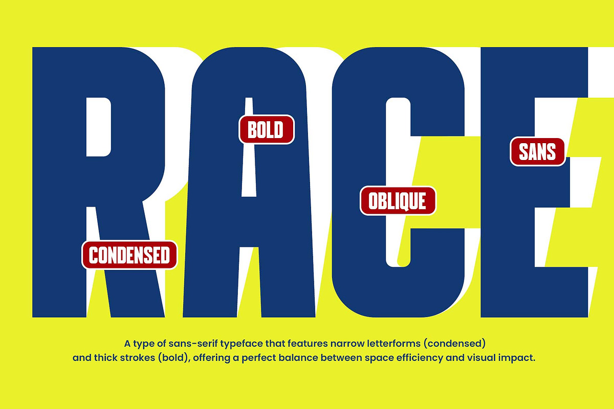Burghen - Modern Condensed, a Sans Serif Font by Novitype (Photo 2 of 14)