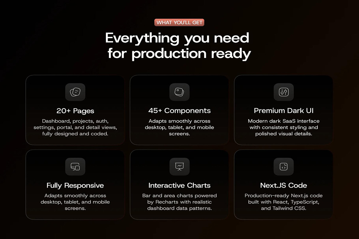 Planix SaaS Project Management, an UI Kit Template by Lumina_ui_ux202 (Photo 2 of 6)