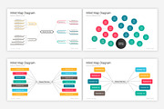 Mind Map PowerPoint Diagrams Pack, a Presentation Template by SlideOne (Thumbnail 10 of 11)