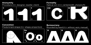 BB Anonym™ (Pro), a Sans Serif Font by Bold Studio (Thumbnail 13 of 16)