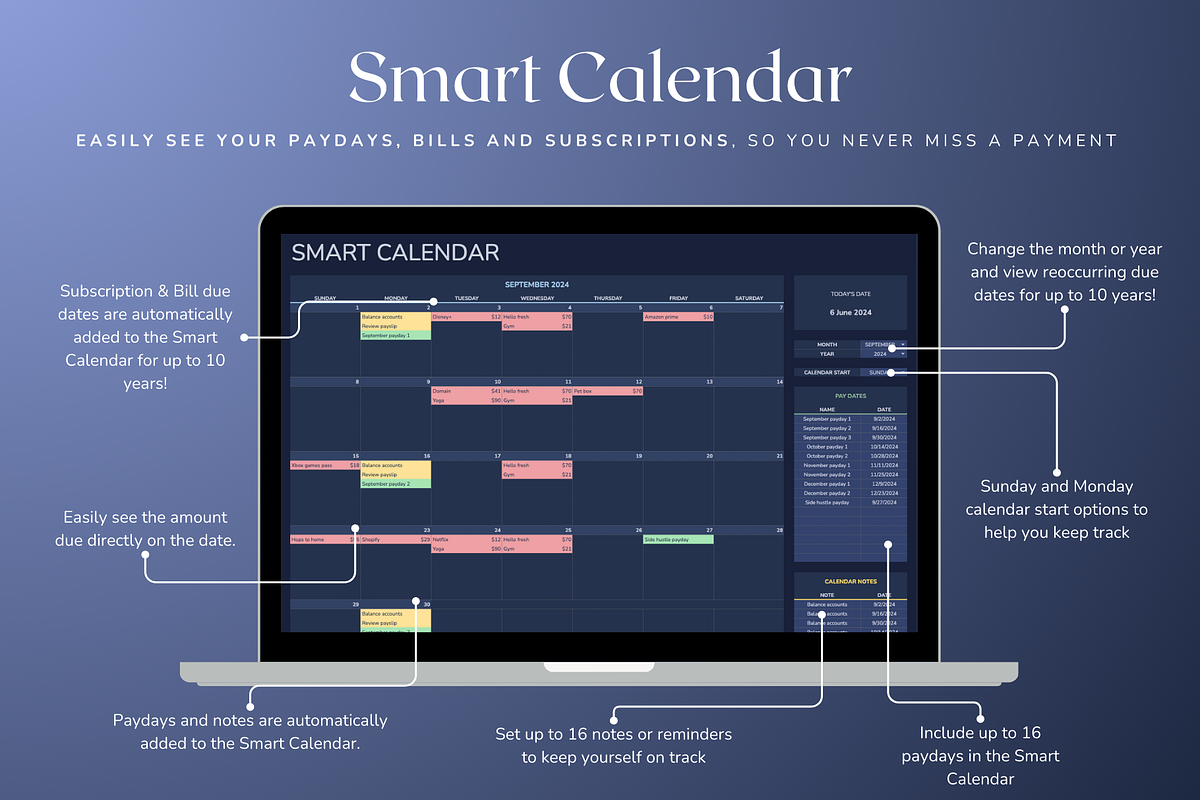 Ultimate Biweekly Budget - Darkmode, a Templates & Theme by The Creative Plans co (Photo 8 of 10)