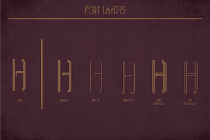 Porter Vintage Label Typeface