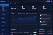 NeuralFlow - AI SaaS Admin Dashboard, a HTML Template by Helenshop (Thumbnail 2 of 3)