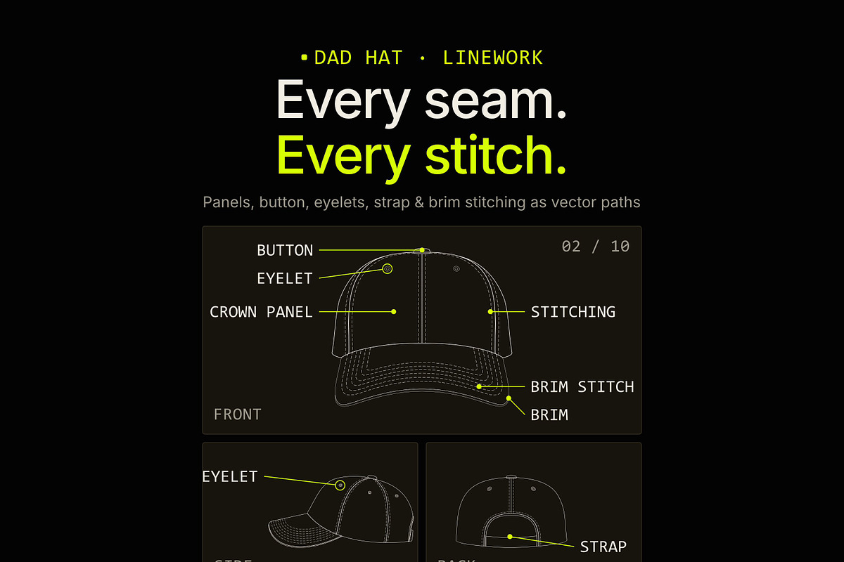 Hat Template - Dad Hat, a Hat Mockup by Template Haven (Photo 2 of 14)