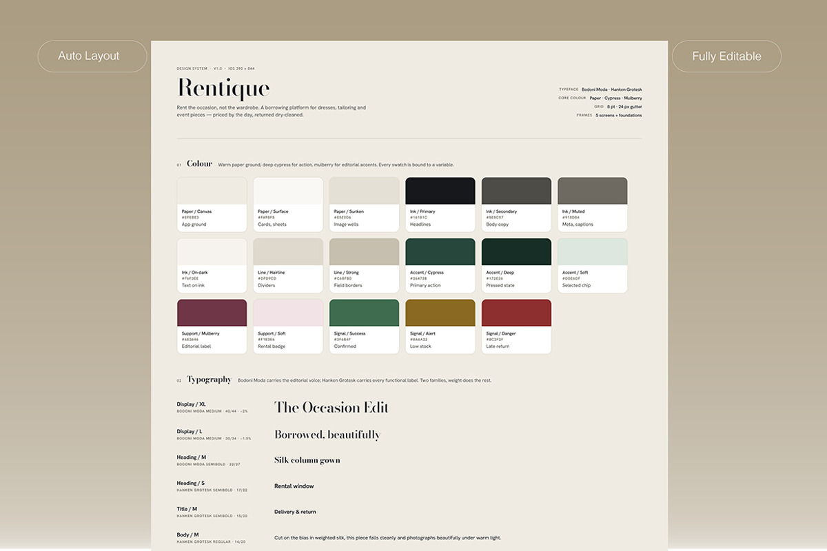 Fashion Rental & Booking App UI Kit, an UI Kit Template by Pitchlook.Studio (Photo 4 of 4)