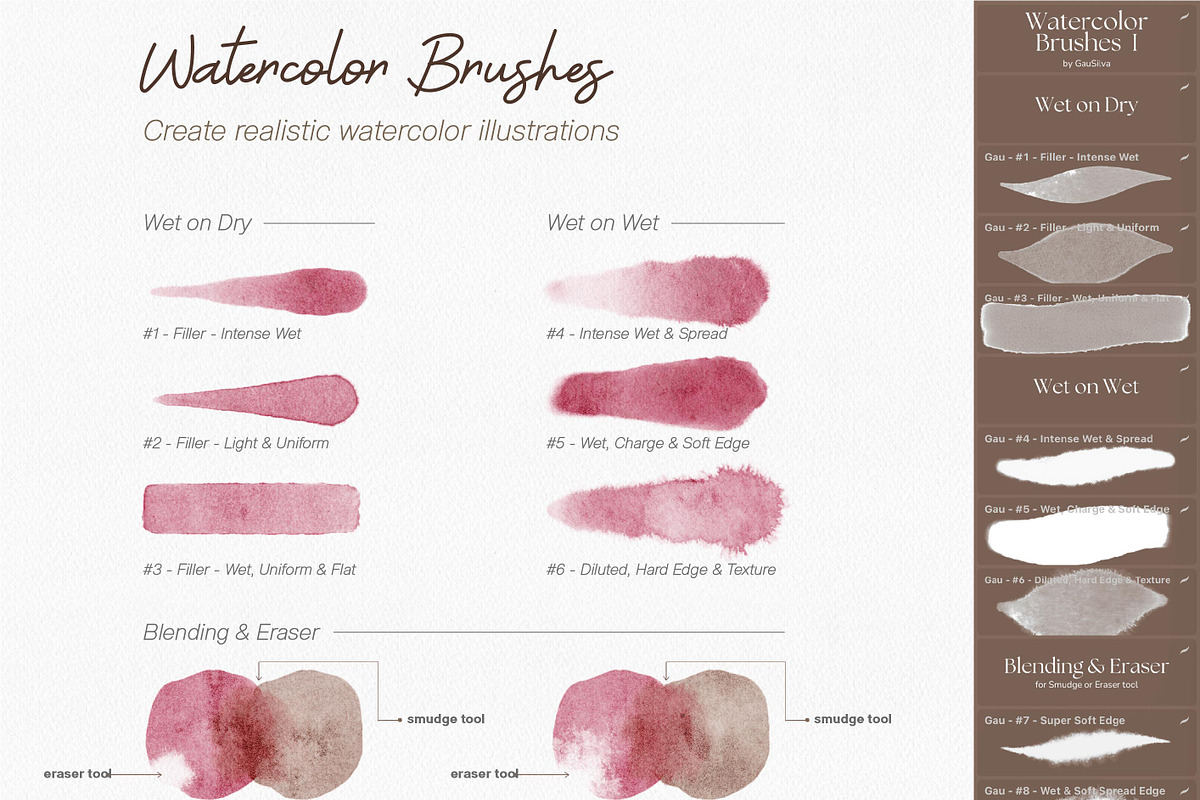 Watercolor Brushes for Procreate, a Brush Add-On by Gau Silva Studio (Photo 2 of 11)