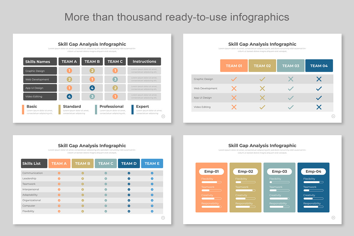 Skill Gap Analysis Infographic, a Presentation Template by Mighty-Slide (Photo 7 of 7)
