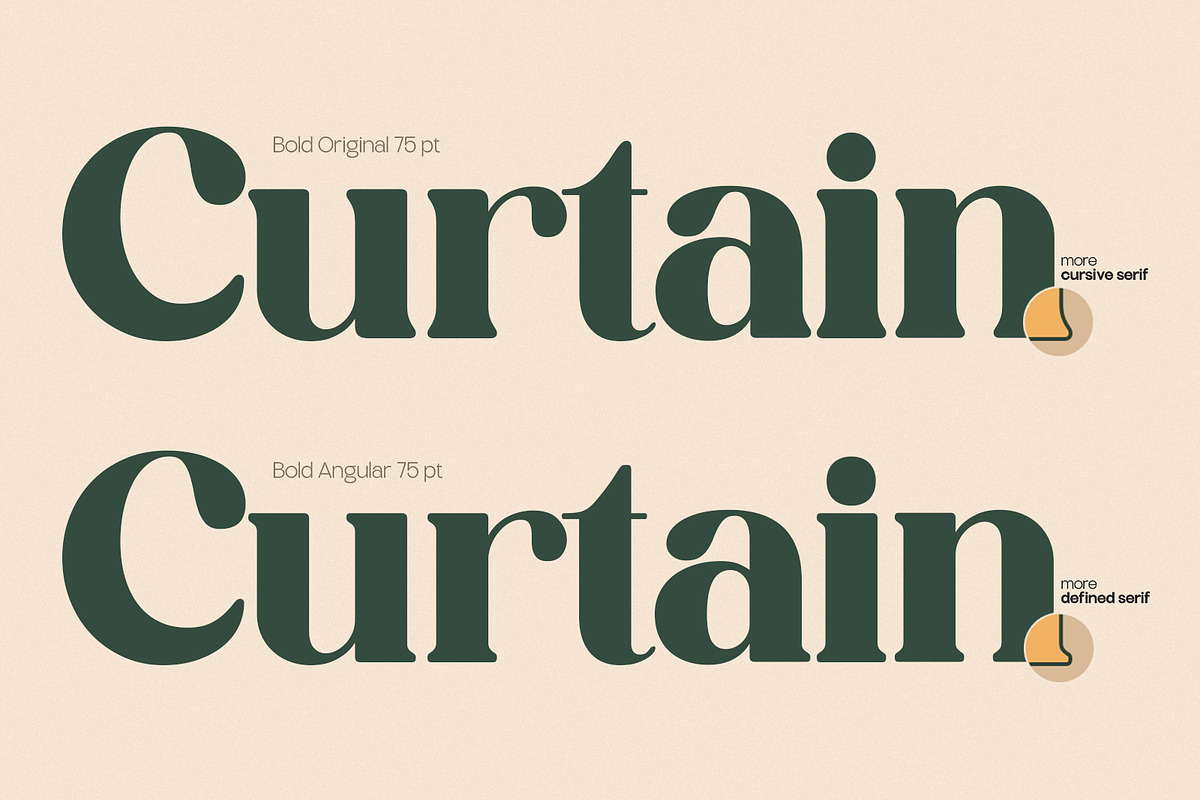 TBJ Sodabery Serif Retro Family, a Serif Font by Taboja Studio (Photo 4 of 21)