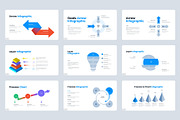Consortium - Animated Pitch Deck, a Presentation Template by TemplateZuu (Thumbnail 17 of 21)