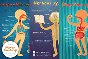 Human Anatomy for kids, an Education Illustration by Shusha Guna Art (Thumbnail 2 of 9)