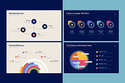 Digital Marketing Infographic, an Illustration by Dankudraw (Thumbnail 4 of 6)