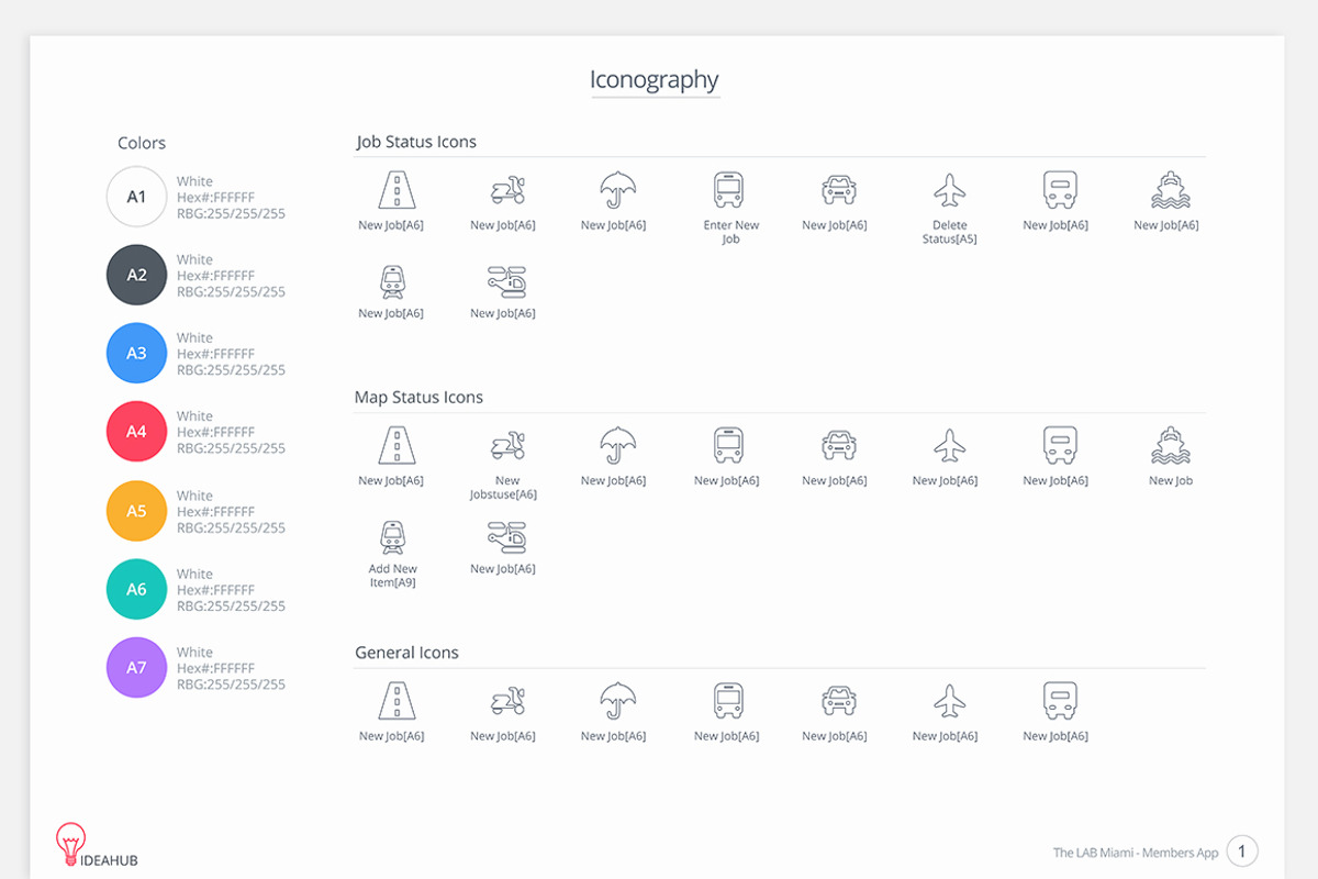 IdeaHub - Documentation Kit, an UI Kit Template by UIMint (Photo 7 of 7)