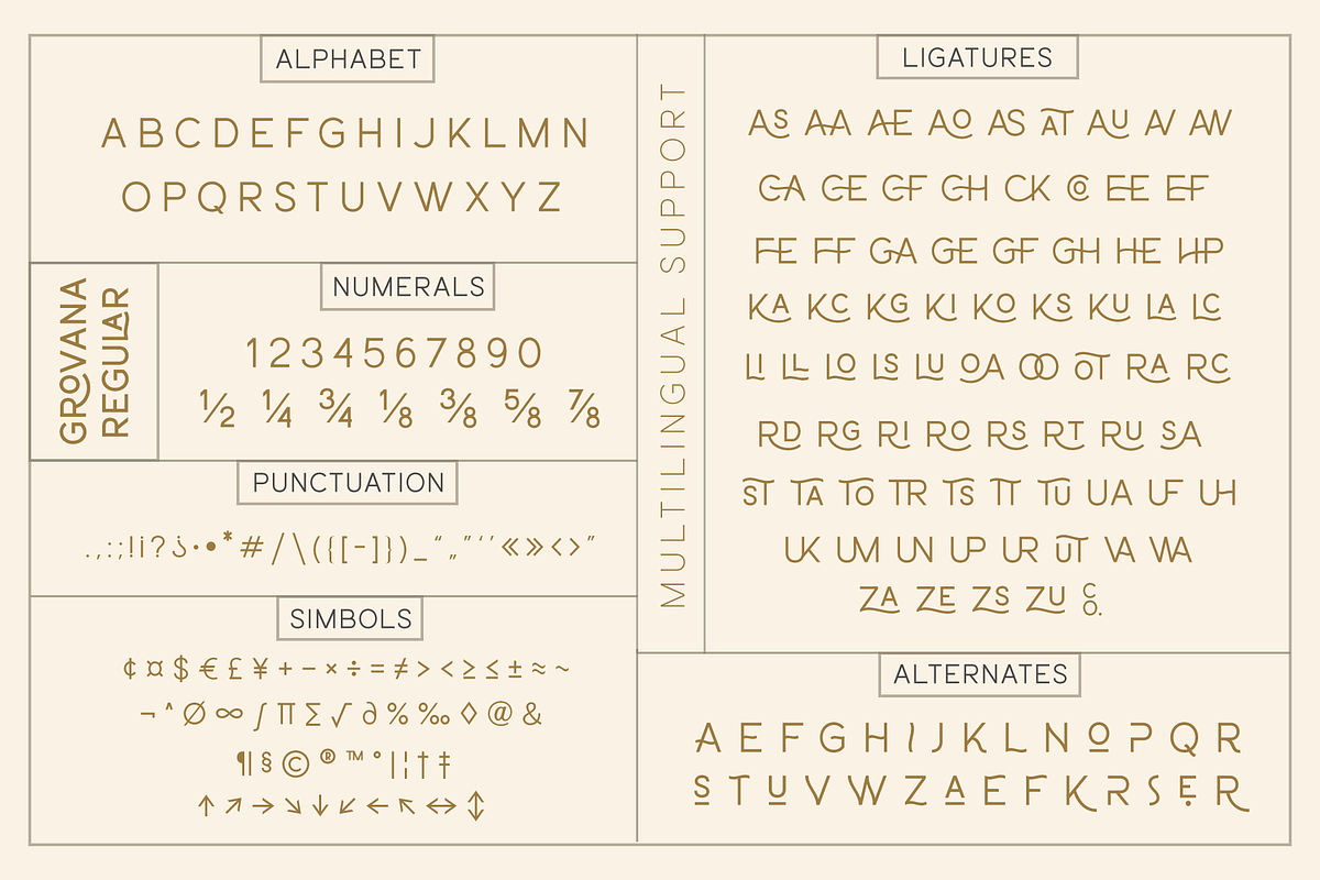 Grovana, a Sans Serif Font by Larin Type Co. (Photo 13 of 14)