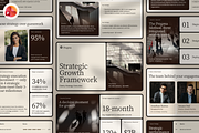 Pragma Consultant Deck PowerPoint, a Presentation Template by PaperSlides (Thumbnail 1 of 8)